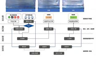 记者：拜仁考虑续约努贝尔，再租借至斯图加特一个赛季