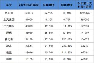 新利18官网体育下载截图0