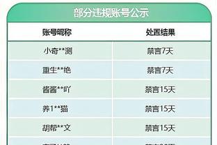 意媒：米兰接近和17岁前腰波波维奇达成协议，将击败曼城免签球员